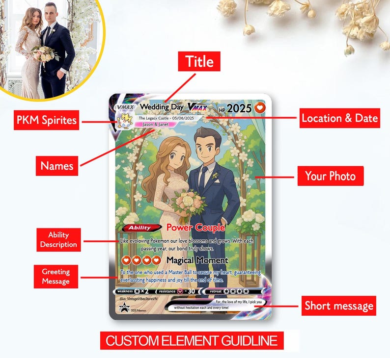 Personalized Pokemon Anniversary Card