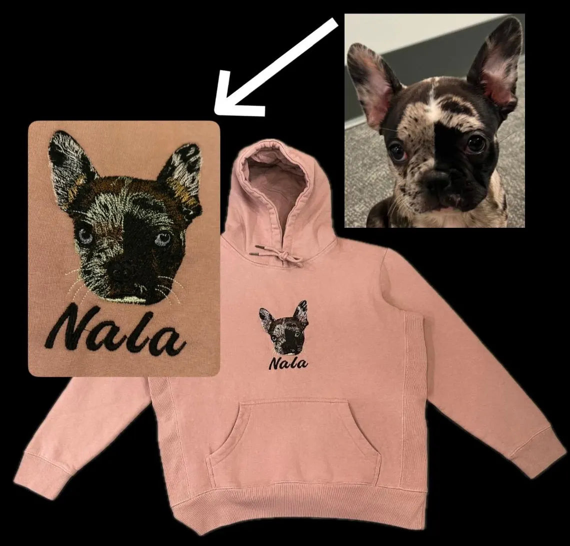 Custom Embroidered Pet Sweatshirt with Pet Photo , Custom Embroidered Dog Hoodie ,  Gift for Dog Dad Mom