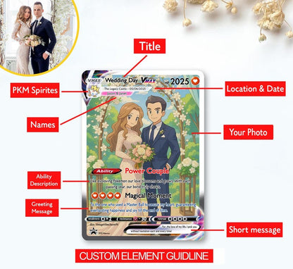 Personalized Pokemon Anniversary Card